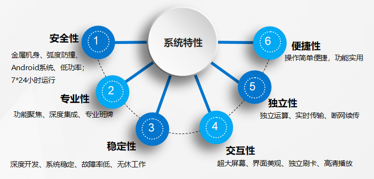 1653489825356808.png QQ截圖20220525224330.png